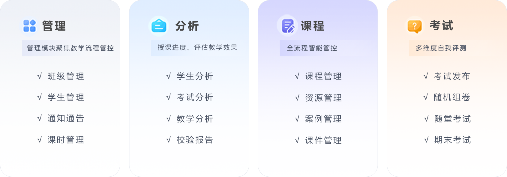 全栈赋能功能展示