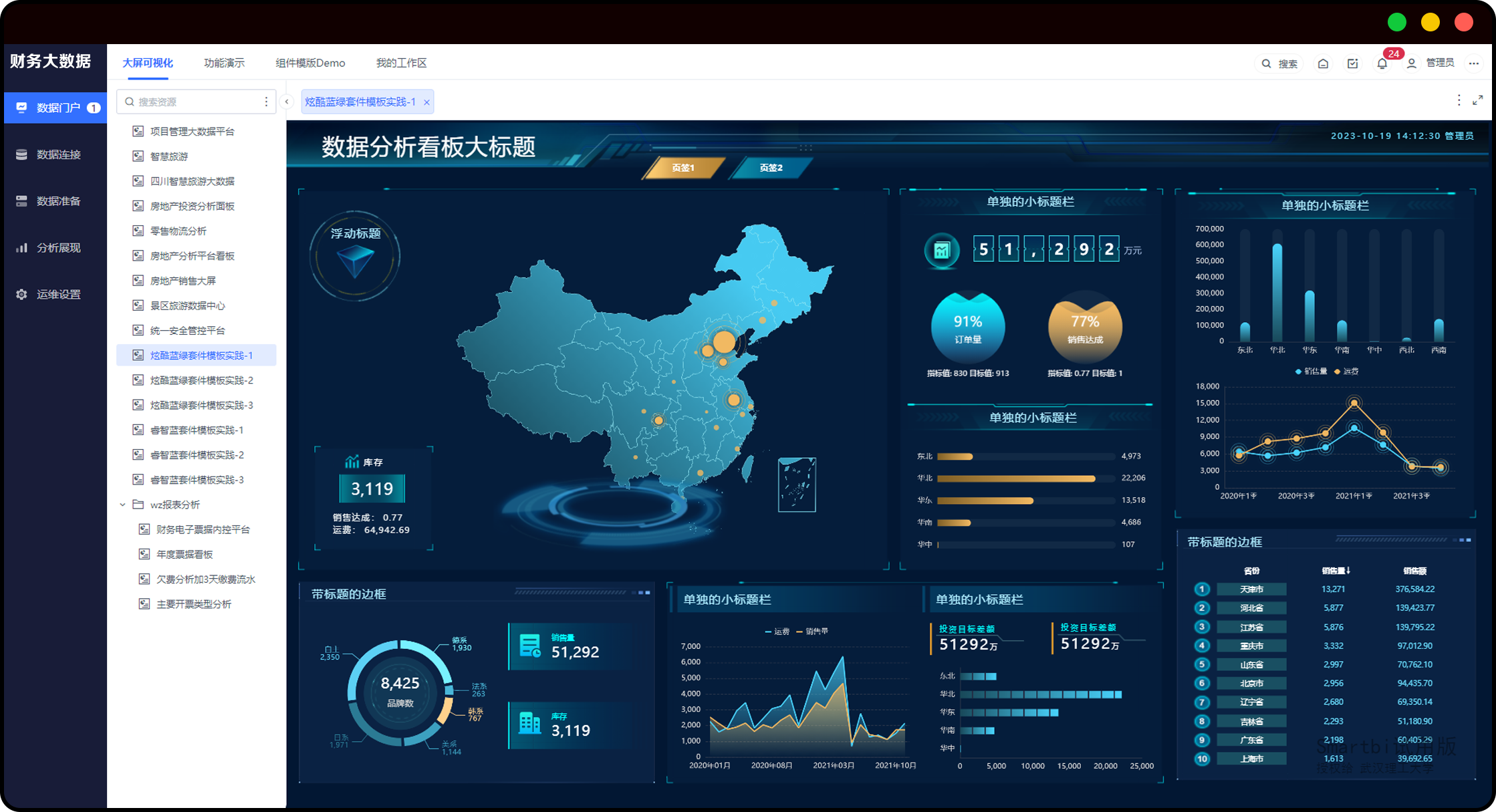 智慧零售实训平台