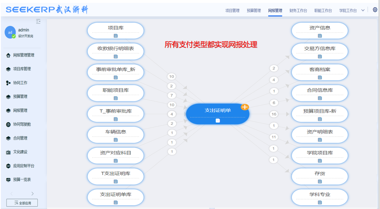 智慧零售实训平台
